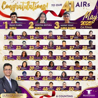 CA BHAVIK CHOKSHI - Final FR/AFM