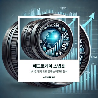숏박스 (Macro OK)