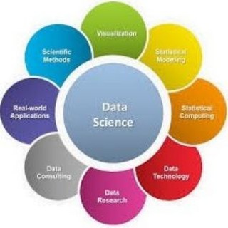 Data Science Updates