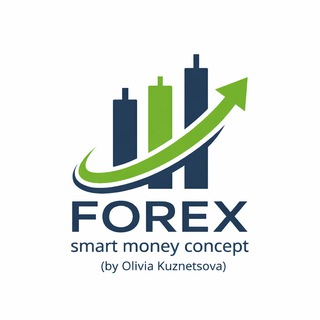 Forex Smart Money Concept (by Olivia Kuznetsova)