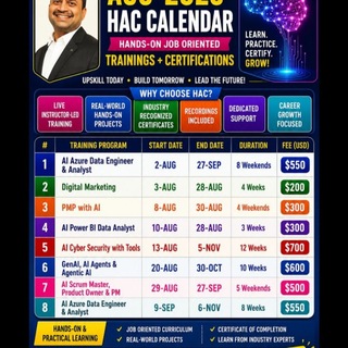 HANDS-ON AGILE COACHING