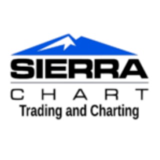 Sierrachart