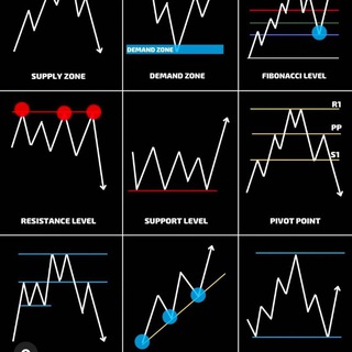 StockLooto